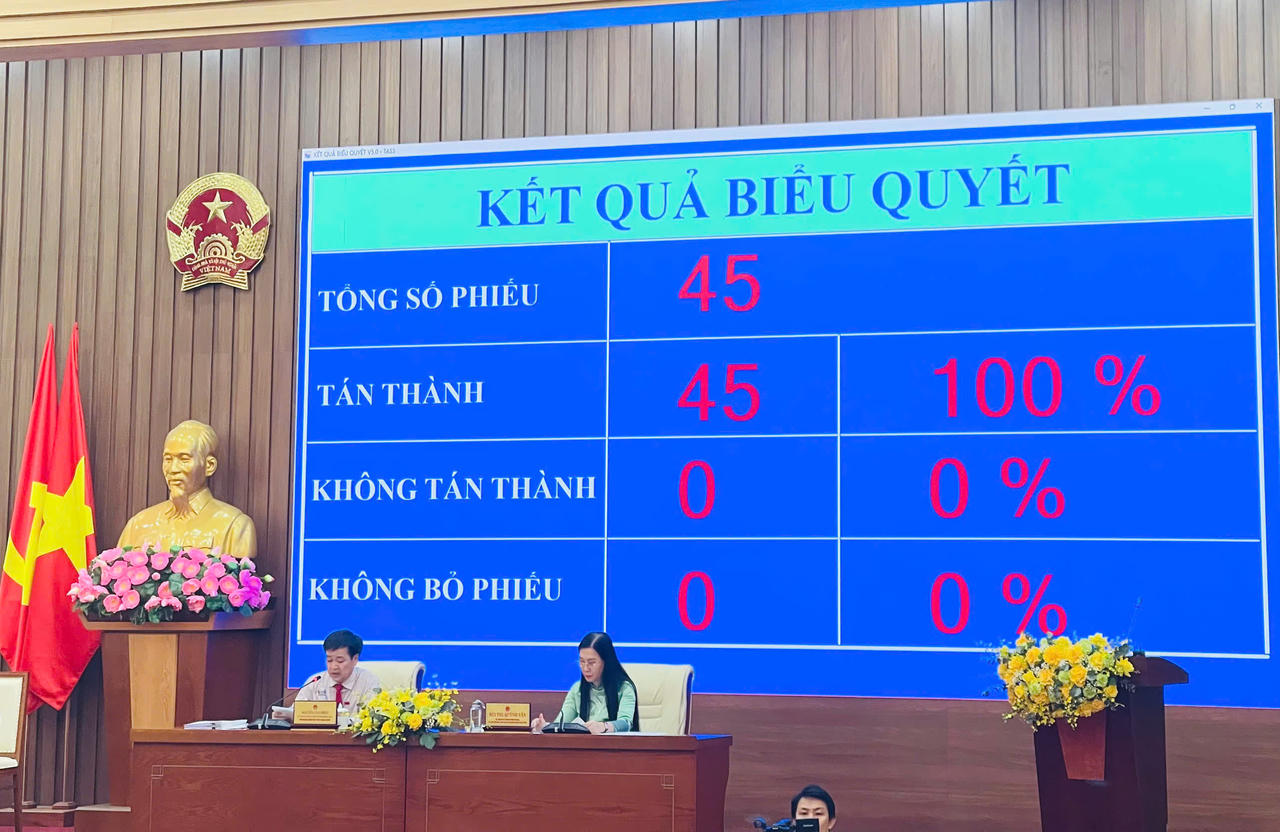 Quảng Ngãi thông qua Nghị quyết hợp nhất với tỉnh Kon Tum