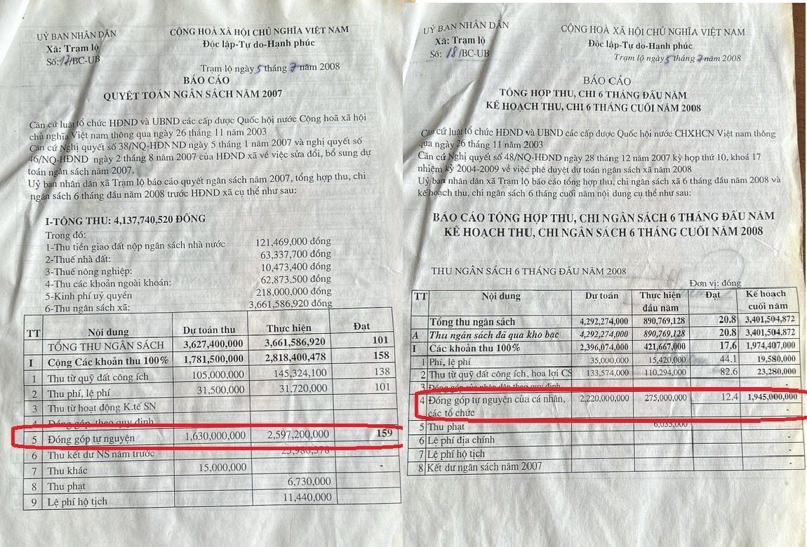 Kỳ án bán đất trái thẩm quyền tại Thuận Thành (Bắc Ninh): Cán bộ UBND xã Trạm Lộ liên quan như thế nào?