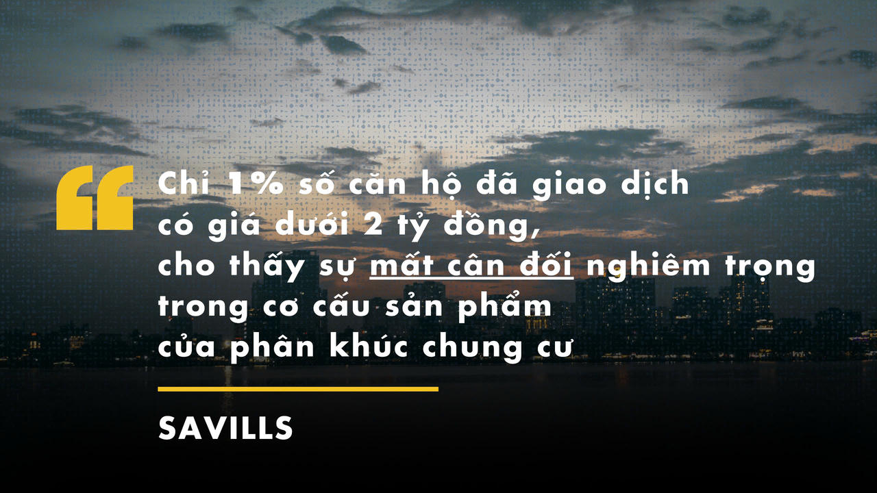 Hà Nội: Nghịch lý hết khan hiếm nhưng giá không giảm