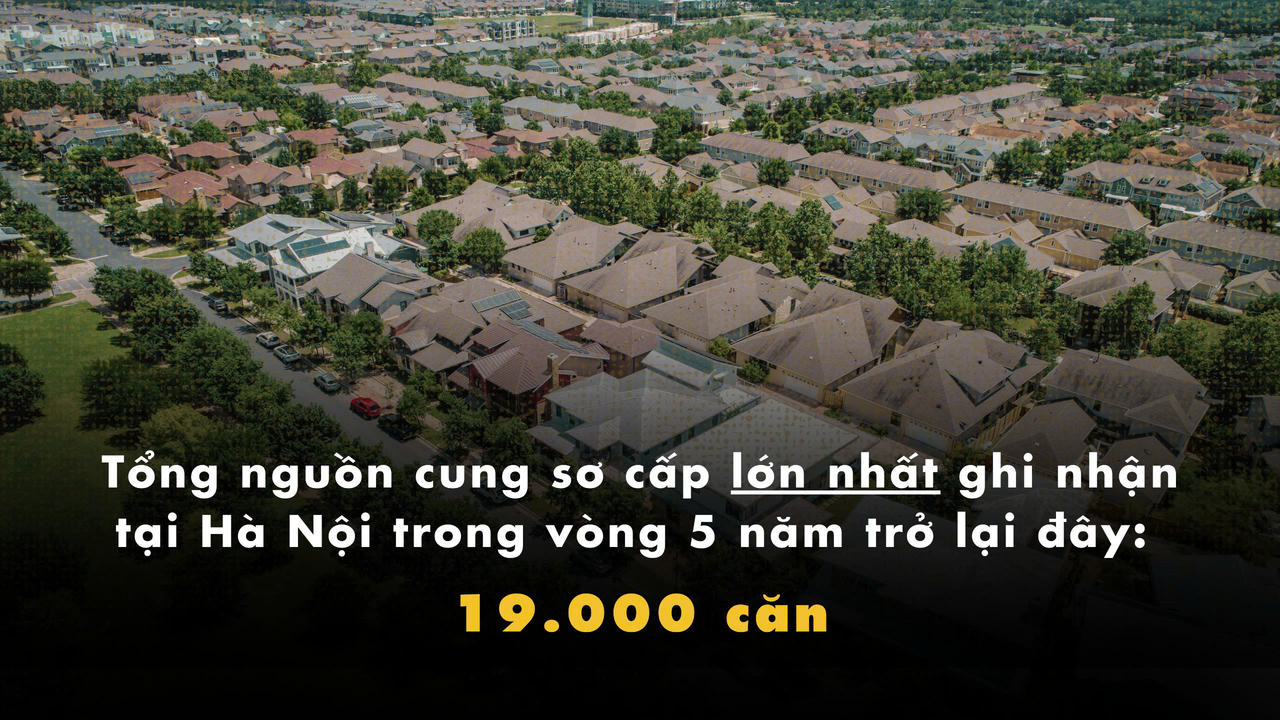 Hà Nội: Nghịch lý hết khan hiếm nhưng giá không giảm