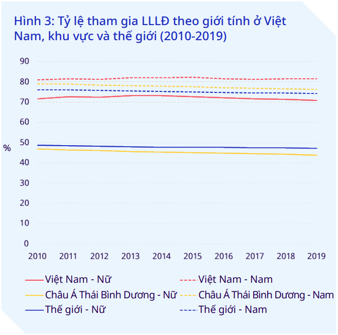 E-MAGAZINE: Ủng hộ nữ quyền là 'chống lại nam giới'?
