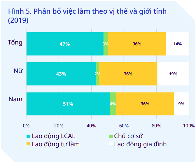 E-MAGAZINE: Ủng hộ nữ quyền là 'chống lại nam giới'?