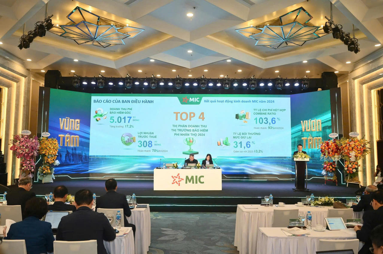 Đại hội cổ đông thường niên MIC năm 2025: Năm 2024 thăng hạng thị phần,doanh thu vượt 7,2%