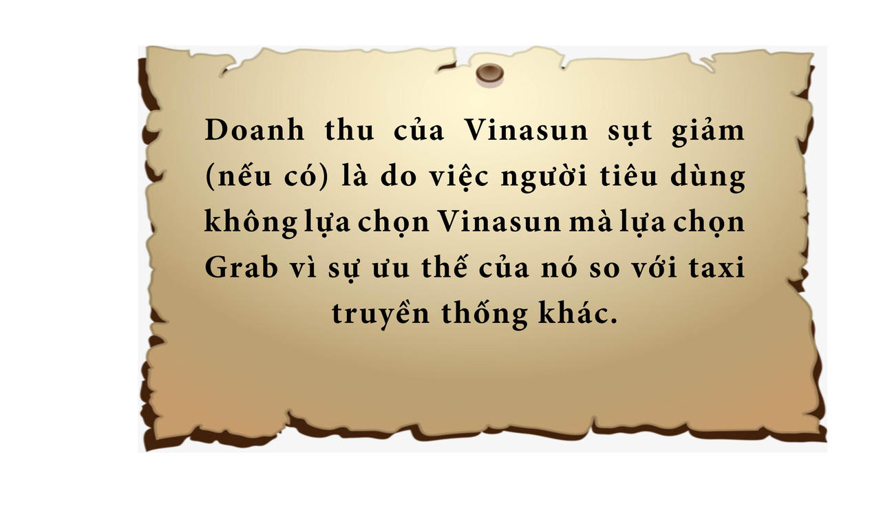 Quyết định kháng nghị của VKS bóc trần sự phi lý của bản án Vinasun-Grab