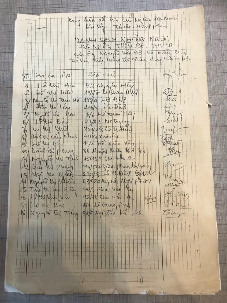 TP HCM: Chủ đất bất lực khi đất thổ cư bị chiếm dụng làm chợ tự phát