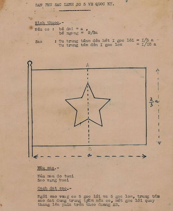 Treo Quốc kỳ - hành động thiêng liêng được pháp luật bảo vệ