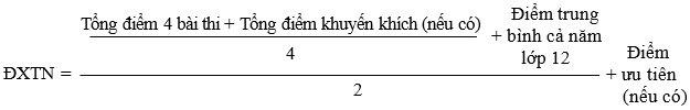 Thông tin mới nhất về thi THPT quốc gia năm 2017