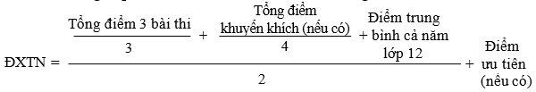 Thông tin mới nhất về thi THPT quốc gia năm 2017