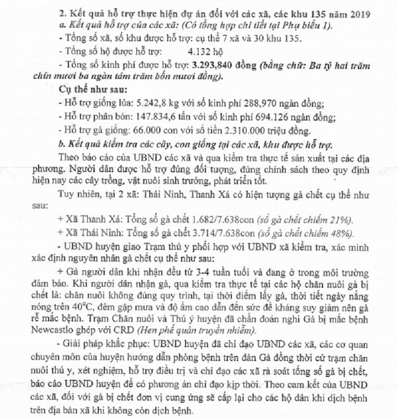 Thanh Ba, Phú Thọ: Gần 50% gà giống dự án chương trình 135 bị chết