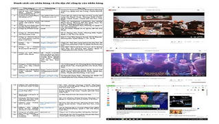 Yêu cầu 40 doanh nghiệp dừng ngay quảng cáo trong các clip phản động