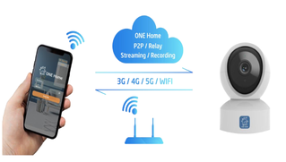 VNPT Technology gia nhập thị trường camera thông minh