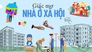 Nhà ở xã hội: Giấc mơ “ trong mơ” của người lao động. 