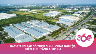 Bắc Giang sắp có thêm 3 khu công nghiệp, diện tích tăng 1.105 ha