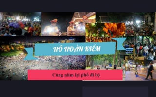 [Infographic] Nhìn lại 3 ngày đầu thí điểm không gian đi bộ Hồ Gươm