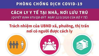Infographics: Người được cách ly không ăn chung, ngủ chung cùng với người khác