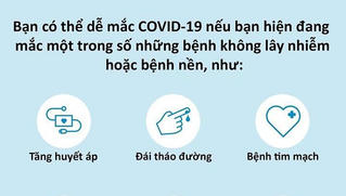  Infographics: Nhóm người nguy cơ cao mắc Covid-19