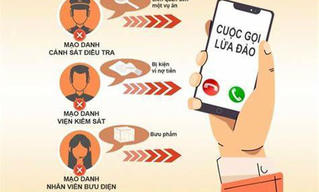 Người đàn ông Hà Nội mất hơn 2,2 tỷ đồng sau cuộc điện thoại