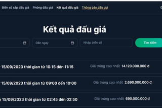 'Chốt' biển ngũ quý 30K.555.55 giá hơn 14 tỷ đồng