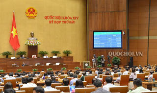 Quốc hội thông qua Nghị quyết về kế hoạch phát triển kinh tế - xã hội năm 2019 