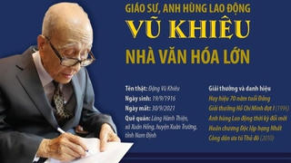 Chủ tịch nước: Giáo sư Vũ Khiêu để lại nhiều tác phẩm xao động lòng người