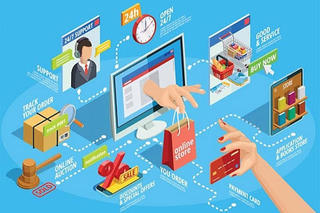 Rác thải nhựa từ thương mại điện tử tăng lên nhanh chóng