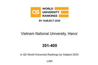 Lĩnh vực Luật của Đại học Quốc gia Hà Nội lọt top 351-400 thế giới