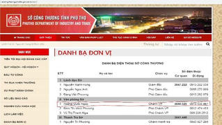Sở Công thương Phú Thọ: Nội dung tố cáo ông Hoàng Quốc Ngọc - Chánh Văn phòng Sở là sai sự thật!