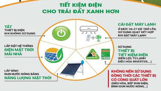 Tiếp tục cảnh báo tiêu thụ điện trong đợt nắng nóng sắp tới