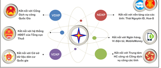 Tiếp cận điện năng tiếp tục đứng đầu trong chỉ số cơ sở hạ tầng
