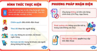 Cảnh báo thủ đoạn lừa đảo mới qua ứng dụng chỉnh ảnh giả mạo