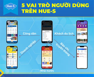 TP Huế triển khai Chiến lược dữ liệu đến năm 2030 với nhiều giải pháp quan trọng 