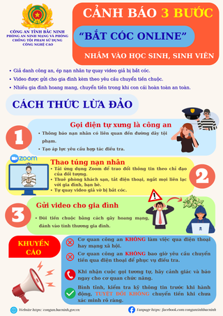 Công an tỉnh Bắc Ninh cảnh báo thủ đoạn lừa đảo 'bắt cóc online'