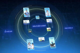 BIDV MetLife chính thức giới thiệu hệ sinh thái sản phẩm và dịch vụ khách hàng thế hệ mới Chủ động Tương lai