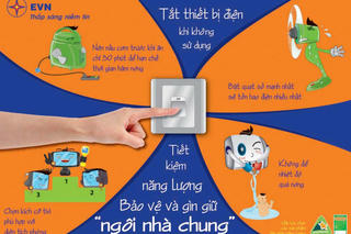 Các gia đình, khu dân cư và doanh nghiệp chung tay tiết kiệm điện: Lan tỏa thói quen ‘xanh’