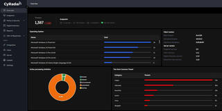 CyRadar vào Top 8 giải pháp bảo mật được Microsoft công bố, khẳng định vị thế công nghệ an ninh mạng Việt Nam