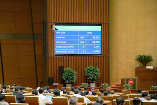 Quốc hội thông qua Nghị quyết về điều chỉnh Quy hoạch tổng thể quốc gia