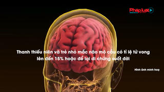 Thanh thiếu niên và trẻ nhỏ mắc não mô cầu có tỉ lệ tử vong lên đến 15% hoặc để lại di chứng suốt đời Thanh thiếu niên và trẻ nhỏ mắc não mô cầu có tỉ lệ tử vong lên đến 15% hoặc để lại di chứng suốt đời