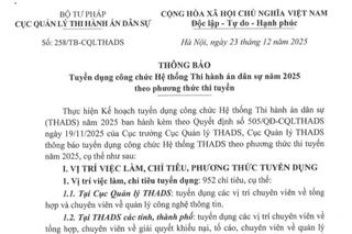 Cục Quản lý THADS thông báo tuyển dụng công chức Hệ thống THADS năm 2025 theo phương thức thi tuyển