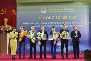 Bộ Khoa học và Công nghệ công bố CA-Index 2025