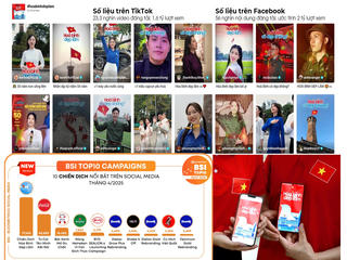 10 dấu ấn nổi bật của công tác Đoàn và phong trào thanh thiếu nhi năm 2025