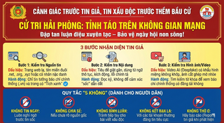 Cảnh giác tin giả, tin xấu độc trước thềm bầu cử Quốc hội khóa XVI và HĐND các cấp