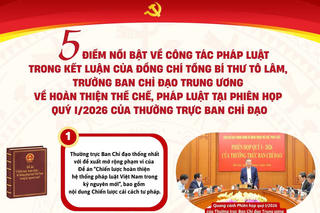5 điểm nổi bật về công tác pháp luật trong kết luận của Tổng Bí thư Tô Lâm, Trưởng Ban Chỉ đạo Trung ương về hoàn thiện thể chế, pháp luật tại Phiên họp quý I/2026 của Thường trực Ban Chỉ đạo