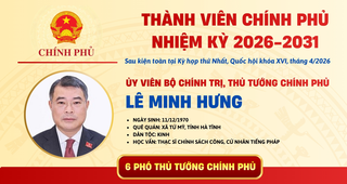 Infographic: Danh sách thành viên Chính phủ nhiệm kỳ 2026 - 2031
