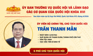 Infographic: Danh sách Ủy ban thường vụ Quốc hội và lãnh đạo các cơ quan của Quốc hội khóa XVI
