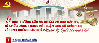 9 định hướng lớn và nhiệm vụ của cấp ủy, tổ chức Đảng trong Kết luận của Bộ Chính trị về định hướng lập pháp nhiệm kỳ Quốc hội khóa XVI
