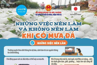 Việc nên và không nên làm khi có mưa đá