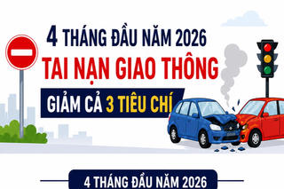 4 tháng đầu năm 2026: Tai nạn giao thông giảm cả 3 tiêu chí