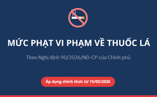 Quy định mới mức phạt vi phạm về thuốc lá áp dụng từ ngày mai, 15/5