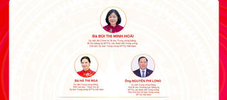  Ban Thường trực Ủy ban Trung ương MTTQ Việt Nam khóa XI gồm 12 người