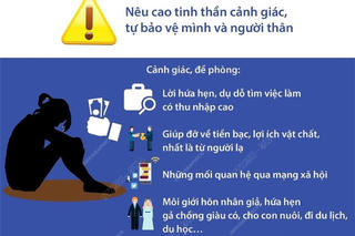 Bắt giữ 2 đối tượng cầm đầu đường dây lừa bán người sang các đặc khu Tam Giác Vàng